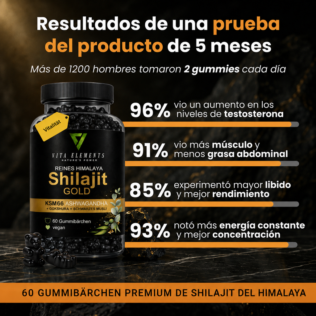 Gominolas shilajit  Himalaya